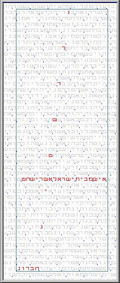 CODE SAMPLES - Goldstein